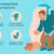 Herniated Disc Surgery Overview A Comprehensive Guide