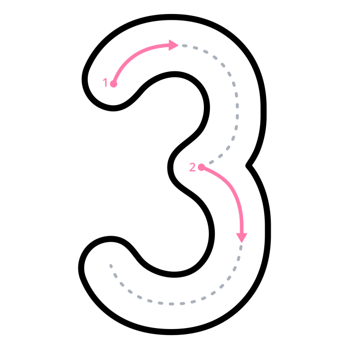 How Many Wishes Does Shenron Grant? Exploring the Limits of Dragon ... Three common toenail problems