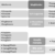 Medications for Type 2 Diabetes A Comprehensive Guide