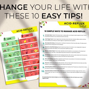 Ultimate Guide to Managing Acid Reflux, Acid Reflux Food Chart, Acid ...