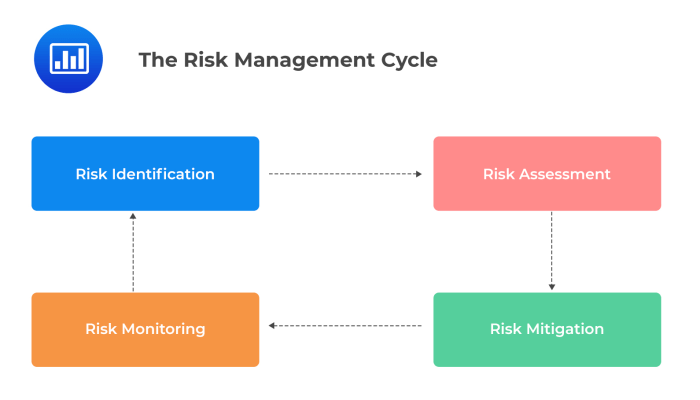 Risk Factors for Rheumatoid Arthritis A Deep Dive