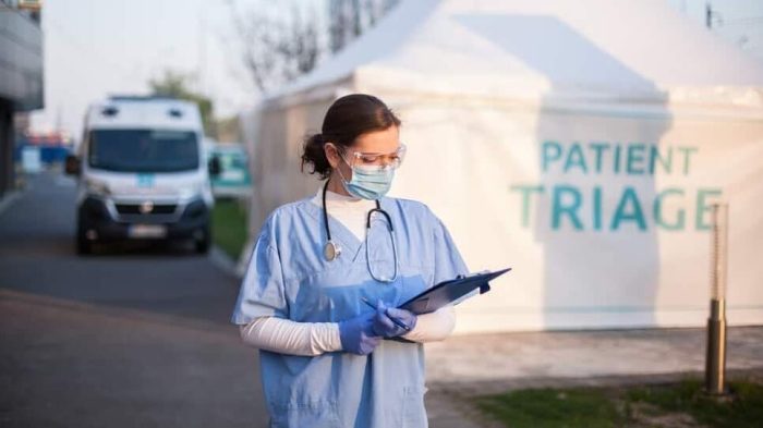 Understanding Medical Triage And How Triage Packs Help | Midmed | Blog Medical triage and how it works