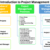 IBD Crohns Colitis Overview A Comprehensive Guide