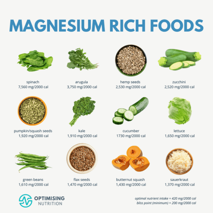 Foods High in Magnesium Your Bodys Essential Mineral