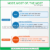Most Common Eczema Locations Explained