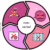 Non Small Cell Lung Cancer A Comprehensive Guide