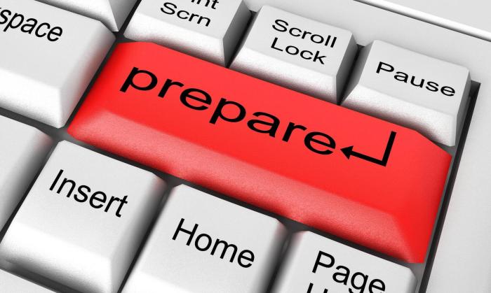 Septoplasty surgery how to prepare