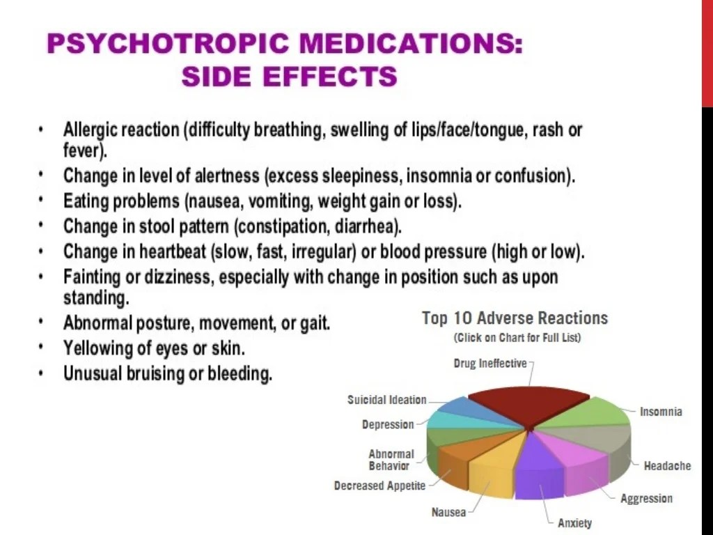 Psychotropic medications uses types side effects administration