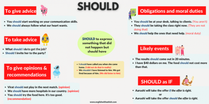 What Should I Eat If I Have Nausea?