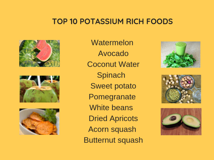 Foods high in potassium