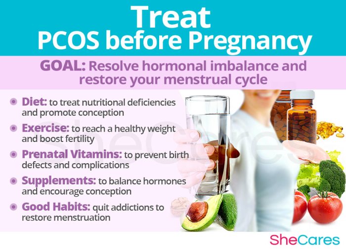 Should i freeze my eggs if i have pcos