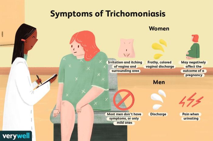 Treat trichomoniasis at home