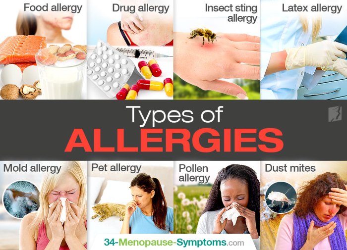Pollen Allergy Allergies worse at night