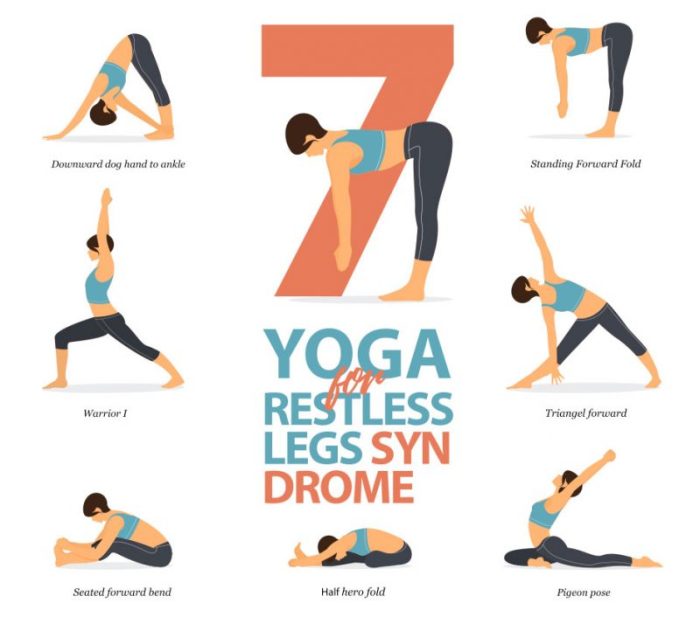 Restless Legs Syndrome Physical Exercise Guide