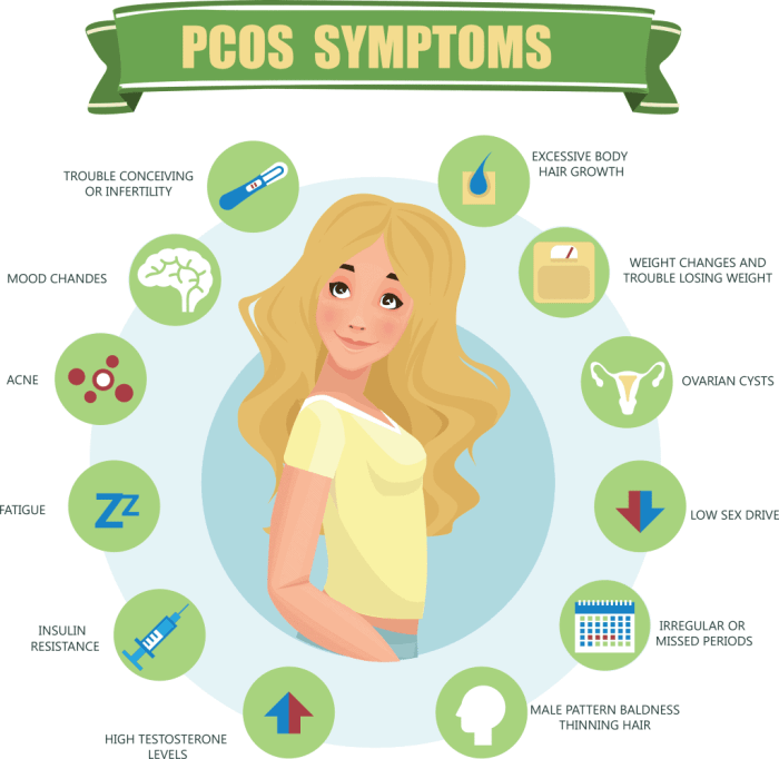 What is Ozempic? - PCOS Weightloss | #1 PCOS Resource Weight loss surgery for pcos risks and info
