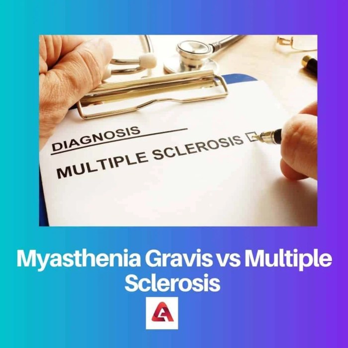 Myasthenia gravis vs als