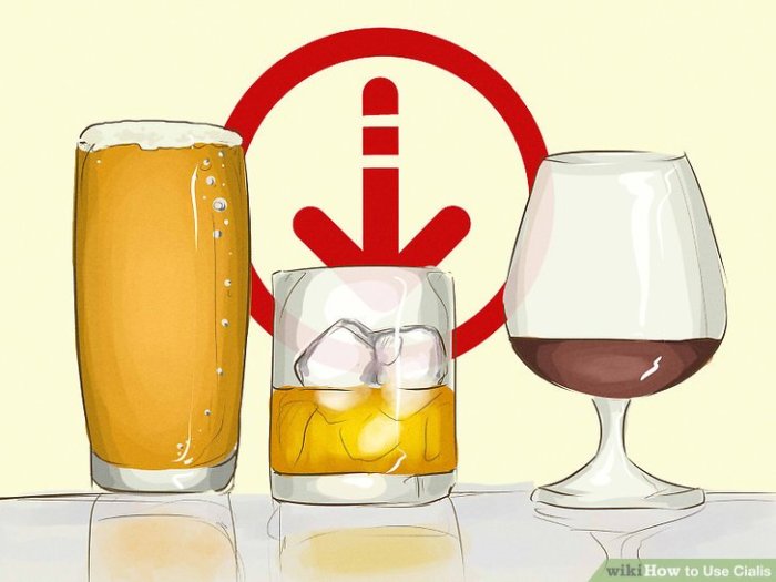 How to Use Cialis: 14 Steps (with Pictures) - wikiHow This is how cialis works