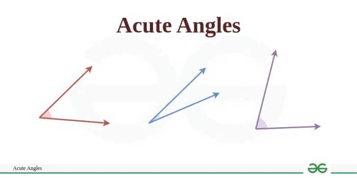 Acute infectious thyroiditis overview