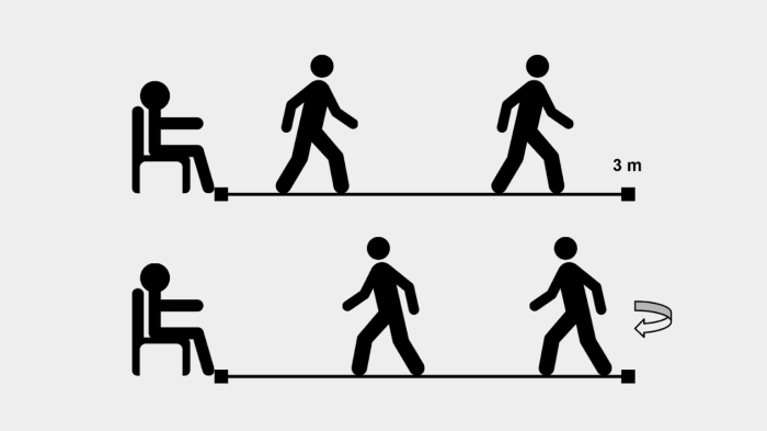 The timed up and go test