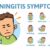 Meningitis Cause of Hearing Loss